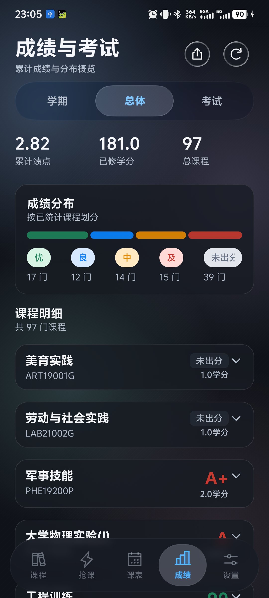 成绩与考试截图
